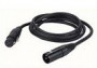 Cables dmx