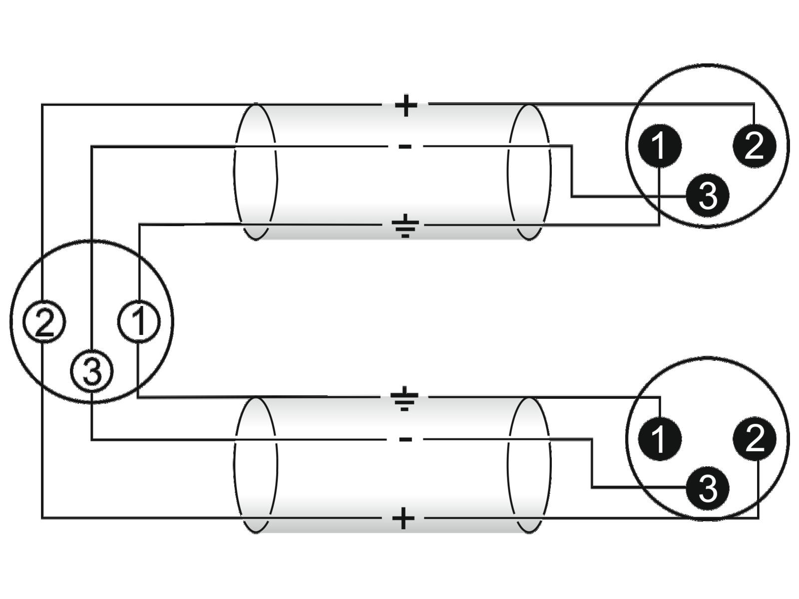 Sonoplay Embase adaptateur XLR femelle vers XLR mâle Adaptateur de