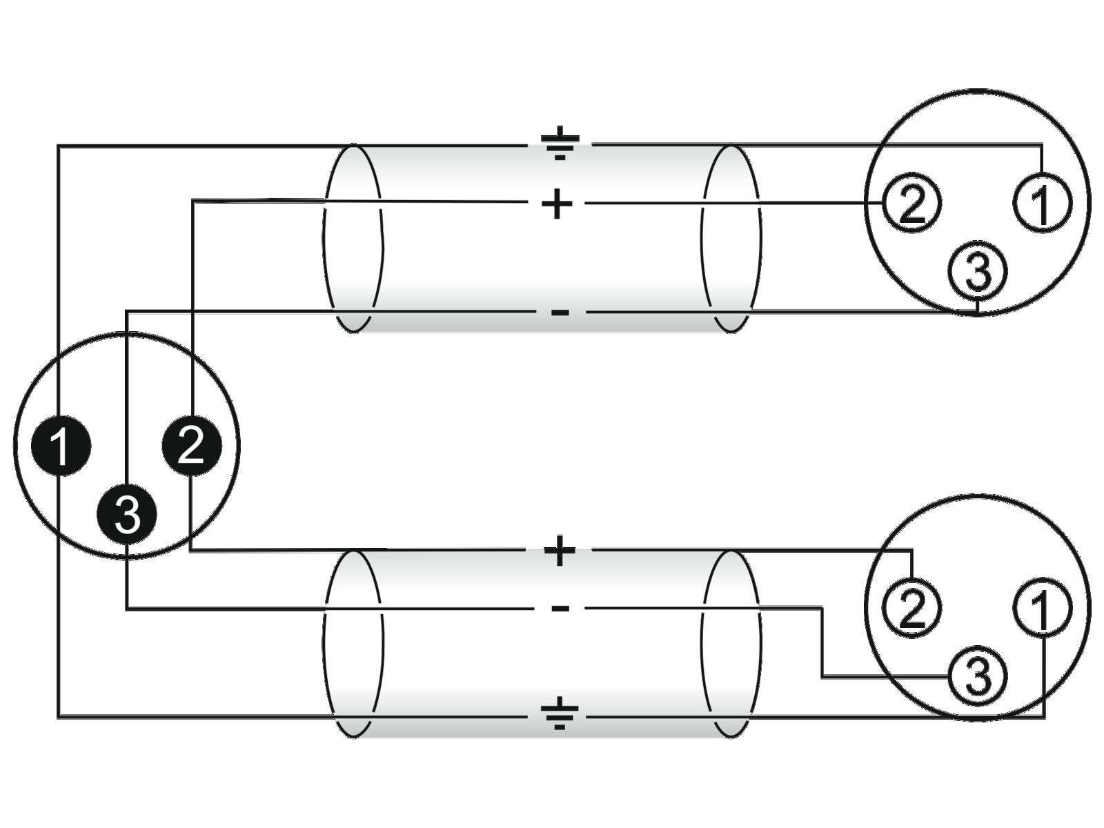 cable adaptateur en Y XLR 3 broches male vers 2 femelles 1,50m