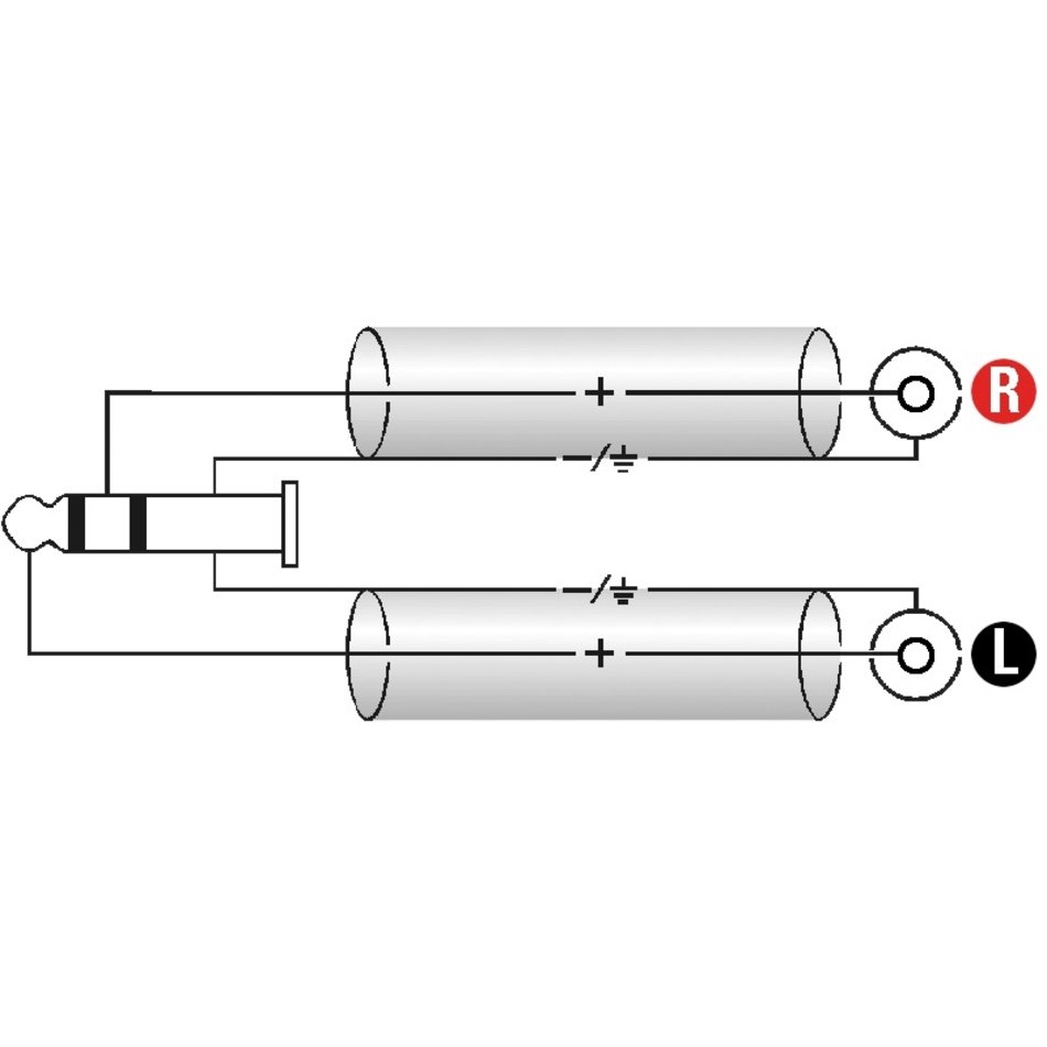 Klotz AY7-0100 cable alargador de 1 metros 2x jack 2p - 1x j