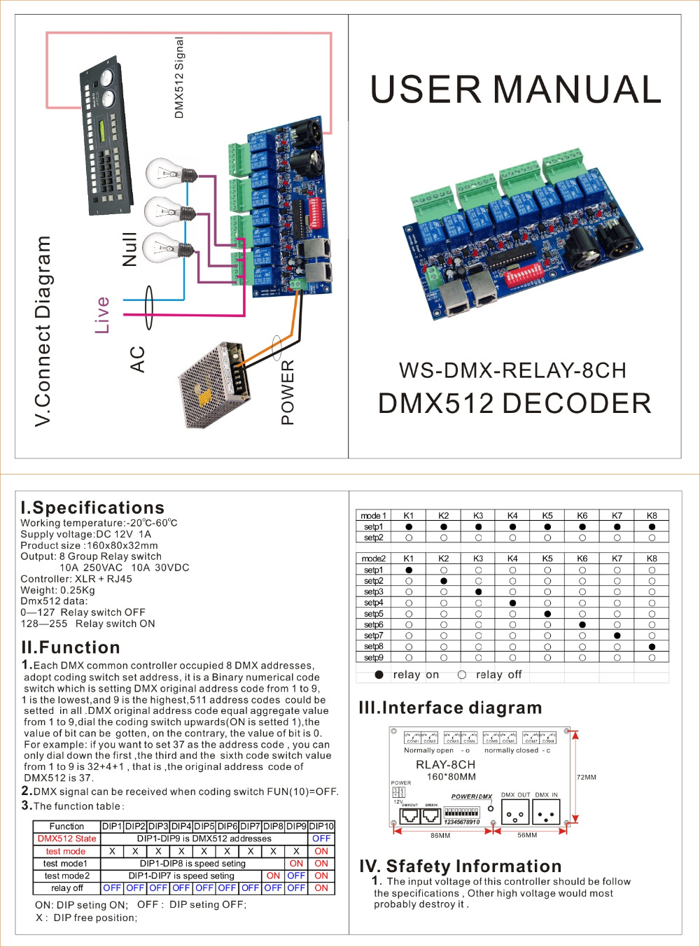 Carte DMX 4 Sorties Relays