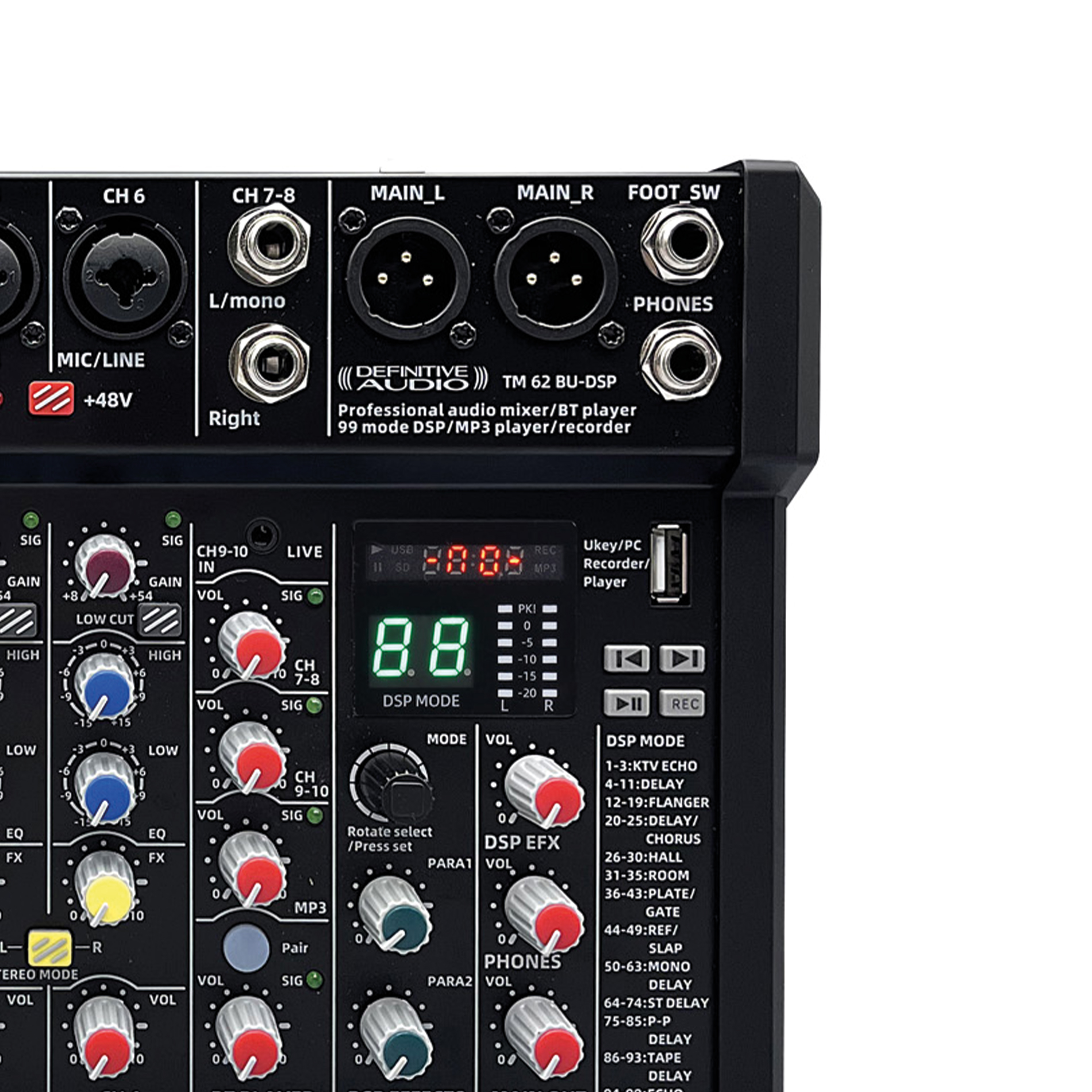 Table De Mixage Passive 6 Canaux Aboiled CX600 | Mini Mixer Stéréo RCA - Répartiteur Volume Régliable