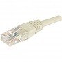 Catégorie Câble CAT5E