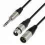 Catégorie Cable Insert