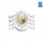 Catégorie Leds de Projecteurs