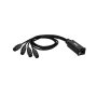 Catégorie Multipaire sur RJ45