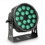 Catégorie Projecteur Led Pro