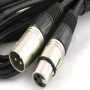 Catégorie Câbles XLR