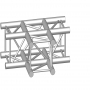 Catégorie Angles SC300