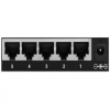 Catégorie Switch RJ45