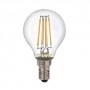 Catégorie E14 led sphériques