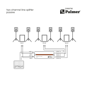 Palmer peene - Séparateur de ligne passif à 2 canaux
