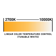 Hydro Flex L19 ADJ - Lyre Wash 19 X 60W RGBL IP65