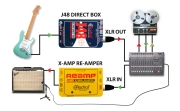 J48 RADIAL ENGINEERING - Boîte de direct DI active 9V haute impédance