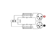 AY9-0300 Klotz Câble mini jack 3.5mm vers 2 xlr mâle 3m