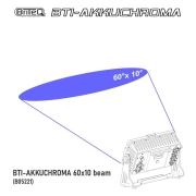 BTI-AKKUCHROMA 60×10° BEAM Briteq – Diffuseur asymetrique 60 x 10°
