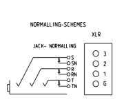 Embase femelle coudée Combo NEUTRIK à souder sur CI pour XLR 3 et Jack 6.35 Stéréo