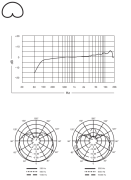 QLXD24-KSM9-K51 Shure - Système micro HF série QLXD avec Emetteur main KSM9 bande K51