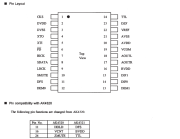 Convertisseur numérique analogique AK4321VF DAC 96KHz 20Bit 24 pin VSOP