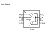 SP3485 Low Power Half Duplex Trasceiver - Differential Bus Transceiver RS485-RS422 10Mbps SO8