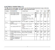 Gestion de charge batterie Lithium-ion 1A TP4056 SOIC-8
