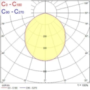 Projecteur Led Sylvania Start flood 50W 4000K avec détecteur de mouvement crépusculaire intégré
