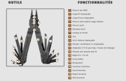 SUPERTOOL® 300 EOD Leatherman - Pince multifonction avec coupe fil - 19 outils en étui