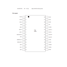 Convertisseur Numérique Analogique DAC Sétéro 96KHz AK4393 SSOP-28 VSOP28