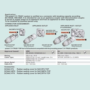 Neutrik NAC3FX-W-TOP - PowerCon Connecteur de câble femelle à verrouillage PowerCon, bornes à vis