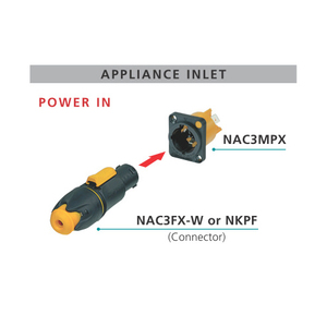 Neutrik NAC3MPX - Prise encastrée PowerCON, Power-In