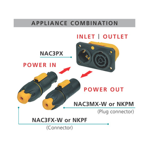 Neutrik NAC3PX - Embase entrée/renvoi secteur powerCON (Power-In et Power-Out)