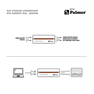 Palmer enz - Isolateur de ligne passif 2 canaux asymétrique