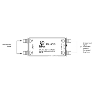 Palmer Pro PLI 03 - Boîtier d'Isolation Ligne 2 Canaux