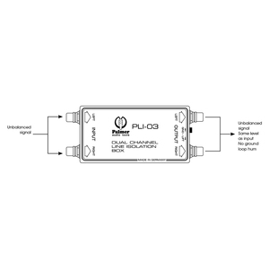 Palmer Pro PLI 03 - Boîtier d'Isolation Ligne 2 Canaux