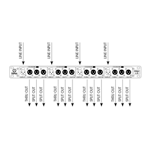 Palmer Pro PRMLS - Splitter Ligne 4 Canaux