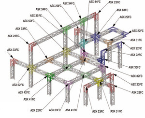 Angle Alu 2 départs 90° trangle 290 Forte Charge ASD ASX23FC