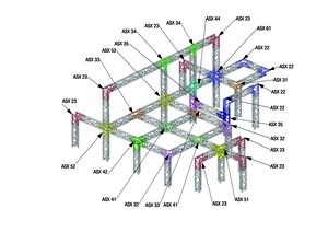 Angle 4D à 90 degres horizontal en structure aluminium ASD SX 290 Triangulaire ASX41