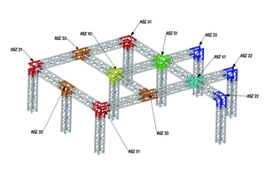 ASZ 33 ASD - T 3 départs à plat structure carrée  290mm