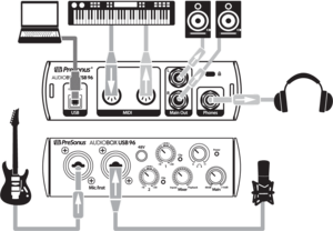 Carte son USB Presonus Audiobox USB96 2 in 2 out 24bits 96KHz