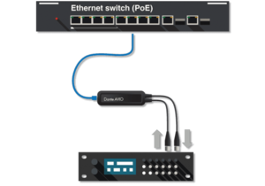 AVIO DANTE adaptateur 2 canaux in et 2 canaux out en AES