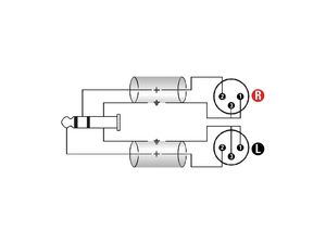 AY9-0100 Klotz Câble mini jack 3.5mm vers 2 xlr mâle 1m