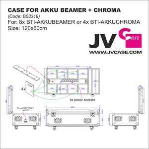 Flightcase pour BTI AKKUBEAMER et BTI AKKUCHROMA Briteq