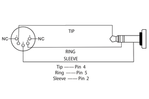 Cordon adaptateur Din 5 broches midi mâle vers mini jack 3.5mm stéréo Mâle