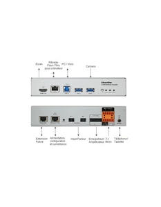 COL VERSA P 150 ClearOne Pack pour visio conférence comprenant 1 matrice, 1 camera PTZ, 1 micro plafond