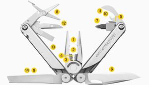 CURL Leatherman - Pince et couteau multifonction avec étuis