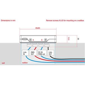 Interface tactile de controle d'installation à led DMX RGBW