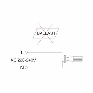 Lampe Led E40 30W 2700K 3100 lumen