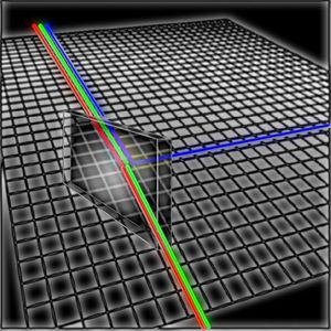 Filtre dichroïque miroir pour laser RVB - réfléchis le bleu