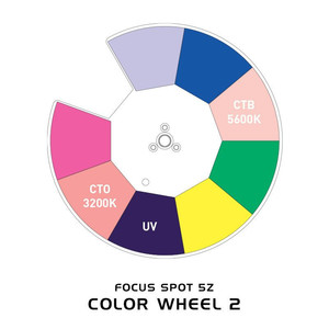 Focus Spot 5Z ADJ Lyre Led 200W primes - Zoom 11-22°