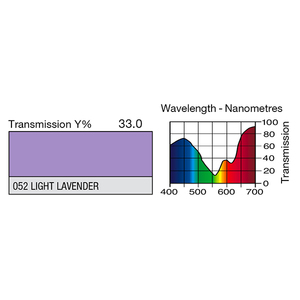 Feuille Lee Filters 052 Light lavender 0.53 x 1.22 m